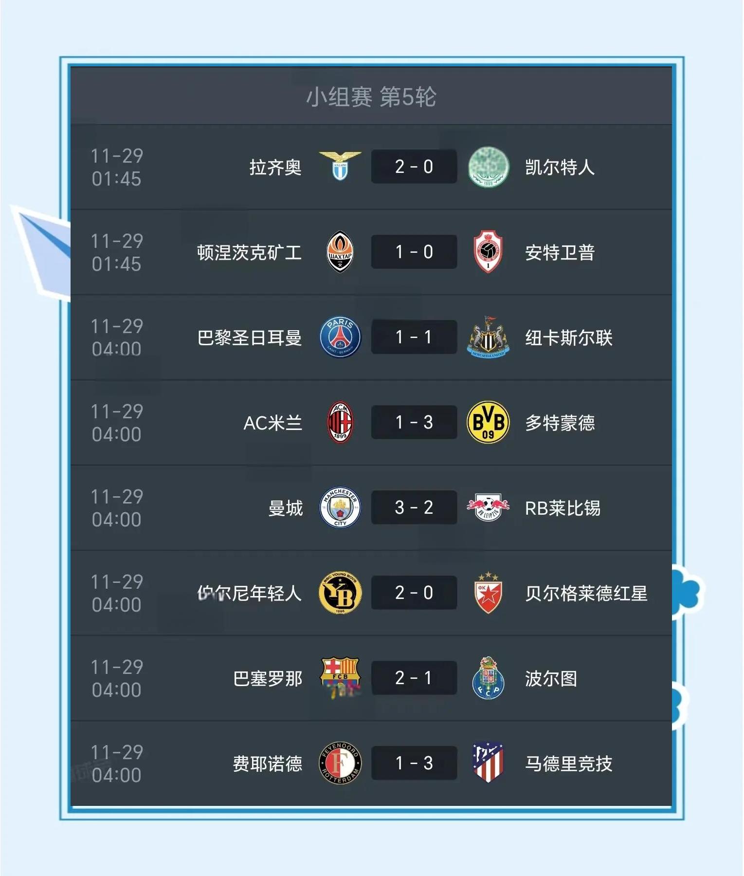 塞尔维亚惊险逆转匈牙利，小组出线前景明朗的简单介绍