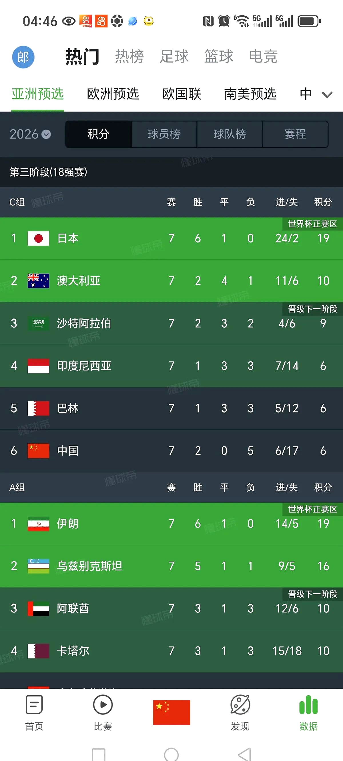 亚洲足球强队对决,赛场谁主沉浮？的简单介绍